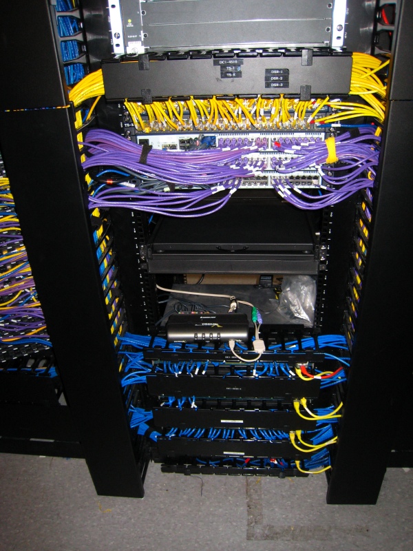 Managed cables